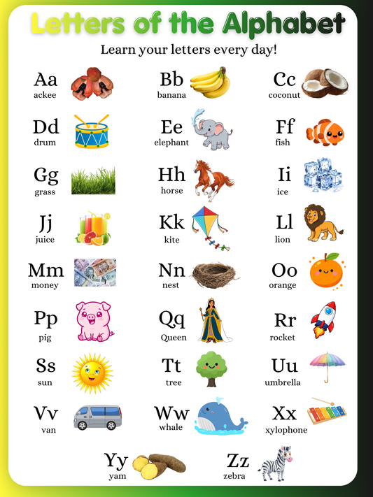 Letters of the Alphabet